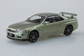 alt="Aoshima 20047 - 1/32 Nissan R34 Skyline GT-R Nur (Millennium Jade) Snap Kit 12-MJ" title="Aoshima 20047 - 1/32 Nissan R34 Skyline GT-R Nur (Millennium Jade) Snap Kit 12-MJ"