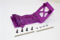 alt="HPI Racing SAVAGE XS FLUX Alloy Front Skid Plate-1pc set - GPM MSV331F" title="HPI Racing SAVAGE XS FLUX Alloy Front Skid Plate-1pc set - GPM MSV331F"