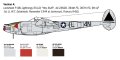 alt="Italeri 2834 - 1/48 P-38J Lightning" title="Italeri 2834 - 1/48 P-38J Lightning"