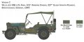 alt="Italeri 3635 - 1/24 Willys Jeep MB 80th Anniversary 1941-2021" title="Italeri 3635 - 1/24 Willys Jeep MB 80th Anniversary 1941-2021"