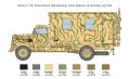 alt="Italeri 6575 - 1/35 Opel Blitz Radio Truck" title="Italeri 6575 - 1/35 Opel Blitz Radio Truck"