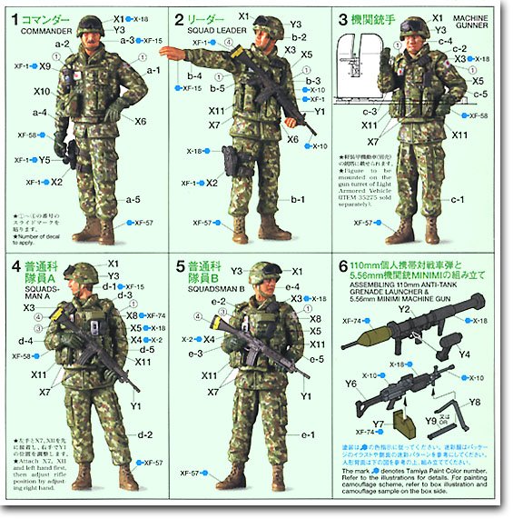 Tamiya 35276 - 1/35 JGSDF Iraq Humanitarian Assistance Team