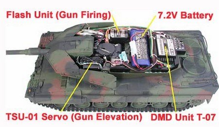 Rc Leopard A Main Battle Tank Full Option Kit Tamiya