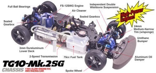 RC Xanavi NISMO GT-R R34 TG10-Mk.2SG Chassis Car Kit Engine