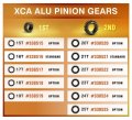 alt="XRAY 338519 XCA Aluminum Pinion Gear - 19T (1st) - 7075 T6 - Hard Coated" title="XRAY 338519 XCA Aluminum Pinion Gear - 19T (1st) - 7075 T6 - Hard Coated"